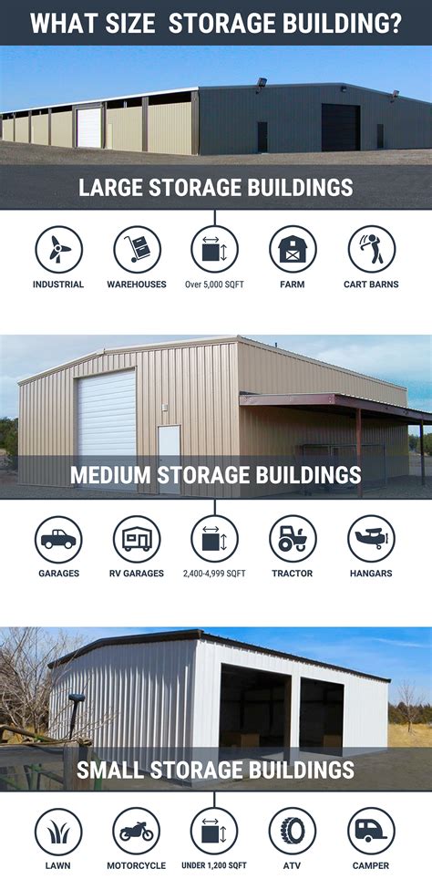 large metal storage house dimensions|large steel storage buildings.